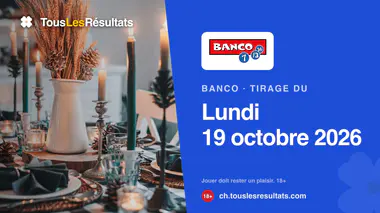 Résultats du Banco du lundi 19 octobre 2026 : les 20 numéros gagnants