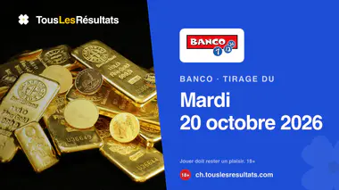 Résultats du Banco du mardi 20 octobre 2026 : les 20 numéros gagnants