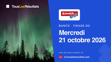Résultats du Banco du mercredi 21 octobre 2026 : les 20 numéros gagnants