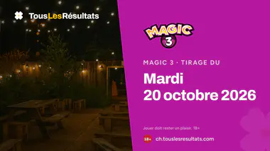 Résultats du Magic 3 du mardi 20 octobre 2026 : les 3 chiffres gagnants