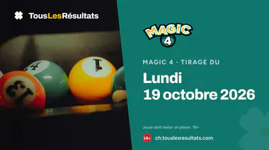 Résultats du Magic 4 du lundi 19 octobre 2026 : les 4 chiffres gagnants